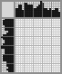 Japanese crossword «Cow» Japanese crossword «Cow»