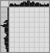 Japanese crossword «Bushurova Vera Ignatievna, artist» Japanese crossword «Bushurova Vera Ignatievna, artist»