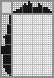 Japanese crossword &laquo;Bottle&raquo;