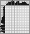 Japanese crossword «Bud» Japanese crossword «Bud»