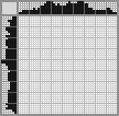 Japanese crossword &laquo;Rose&raquo;