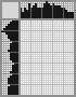 Japanese crossword «Rose» Japanese crossword «Rose»