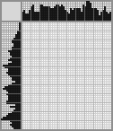 Japanese crossword «Butterfly» Japanese crossword «Butterfly»