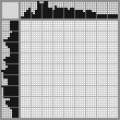Japanese crossword «Buffalo» Japanese crossword «Buffalo»