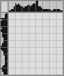 Japanese crossword «Buffalo» Japanese crossword «Buffalo»