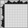Japanese crossword «Buffalo» Japanese crossword «Buffalo»