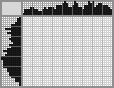 Japanese crossword «Buffalo» Japanese crossword «Buffalo»