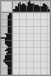 Japanese crossword «Byalynitsky-Birulya Vitold Kaetanovich, artis» Japanese crossword «Byalynitsky-Birulya Vitold Kaetanovich, artis»