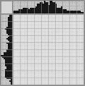 Japanese crossword &laquo;Bronze bust&raquo;