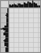 Japanese crossword &laquo;Brzezovsky Vladimir Valerievich, artist&raquo;