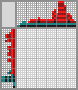 Japanese crossword &laquo;Ice skates&raquo;