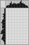 Japanese crossword &laquo;The keenest cat&raquo;