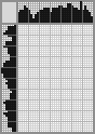 Japanese crossword «Heron» Japanese crossword «Heron»