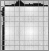 Japanese crossword «Heron» Japanese crossword «Heron»
