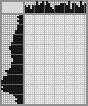 Japanese crossword «Heron» Japanese crossword «Heron»