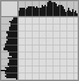 Japanese crossword «The Heron» Japanese crossword «The Heron»