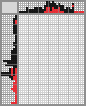 Random crossword