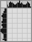 Japanese crossword «Heron» Japanese crossword «Heron»