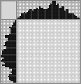 Japanese crossword «Heron» Japanese crossword «Heron»