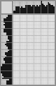Japanese crossword «Heron» Japanese crossword «Heron»