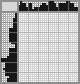 Japanese crossword «Who will win the heron or the frog?» Japanese crossword «Who will win the heron or the frog?»