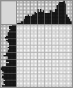 Japanese crossword &laquo;King&raquo;