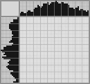 Japanese crossword &laquo;Car&raquo;