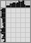 Japanese crossword &laquo;King&raquo;