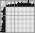 Japanese crossword &laquo;King of the birds&raquo;