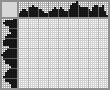 Japanese crossword «Am I a king or not a king» Japanese crossword «Am I a king or not a king»