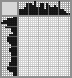 Japanese crossword &laquo;The king of beasts&raquo;