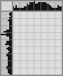 Japanese crossword «Elena Tsaregorodtseva, artist» Japanese crossword «Elena Tsaregorodtseva, artist»
