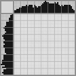 Japanese crossword «Tsarevna» Japanese crossword «Tsarevna»