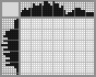 Japanese crossword «The Swan Princess» Japanese crossword «The Swan Princess»