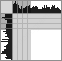 Japanese crossword «Target Spotted» Japanese crossword «Target Spotted»
