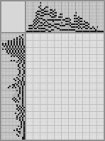 Japanese crossword «Lyudmila Tselikovskaya» Japanese crossword «Lyudmila Tselikovskaya»