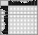 Japanese crossword &laquo;Chain&raquo;
