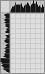 Japanese crossword &laquo;Church&raquo;