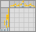 Japanese crossword «Church» Japanese crossword «Church»