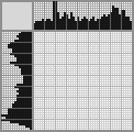 Japanese crossword «Church» Japanese crossword «Church»