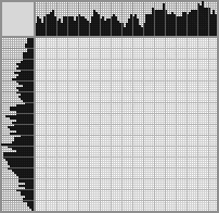 Japanese crossword «Church» Japanese crossword «Church»
