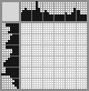 Japanese crossword &laquo;Churchyard&raquo;
