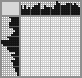Japanese crossword «Church landscape» Japanese crossword «Church landscape»