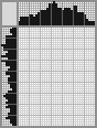 Japanese crossword &laquo;Caesar&raquo;