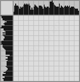 Japanese crossword «Tea times» Japanese crossword «Tea times»