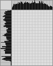 Japanese crossword «Tea party» Japanese crossword «Tea party»