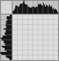 Japanese crossword «Tea drinking» Japanese crossword «Tea drinking»