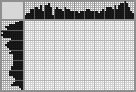 Japanese crossword «The tea party» Japanese crossword «The tea party»