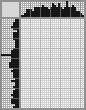 Japanese crossword «Chakhursky Vladislav - Polish artist» Japanese crossword «Chakhursky Vladislav - Polish artist»