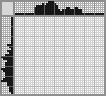 Japanese crossword «Chuk» Japanese crossword «Chuk»